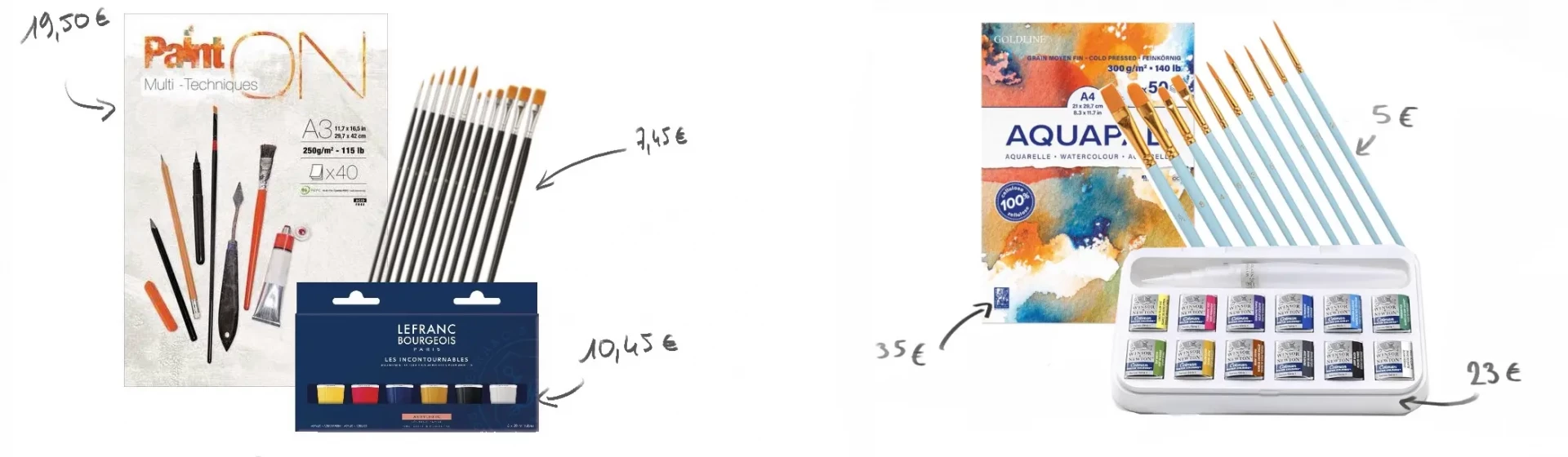 la différence de matériel entre l’acrylique et l’huile