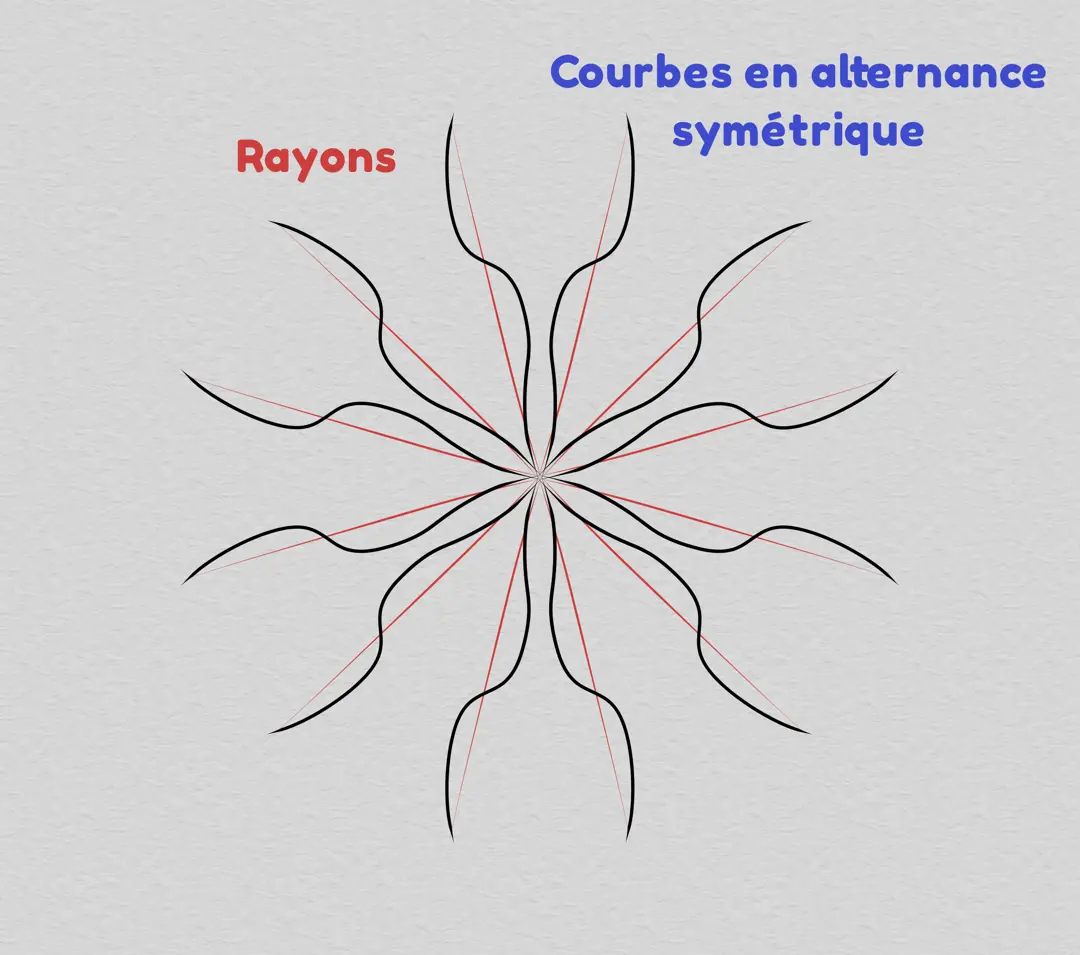 dessin de la base d’une arabesque en rosace