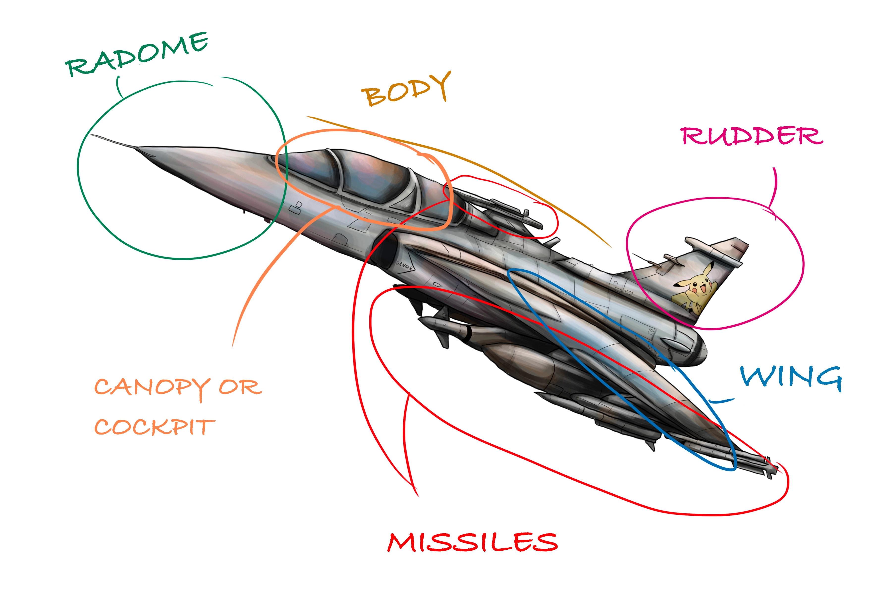 diagram of the structure of a fighter plane