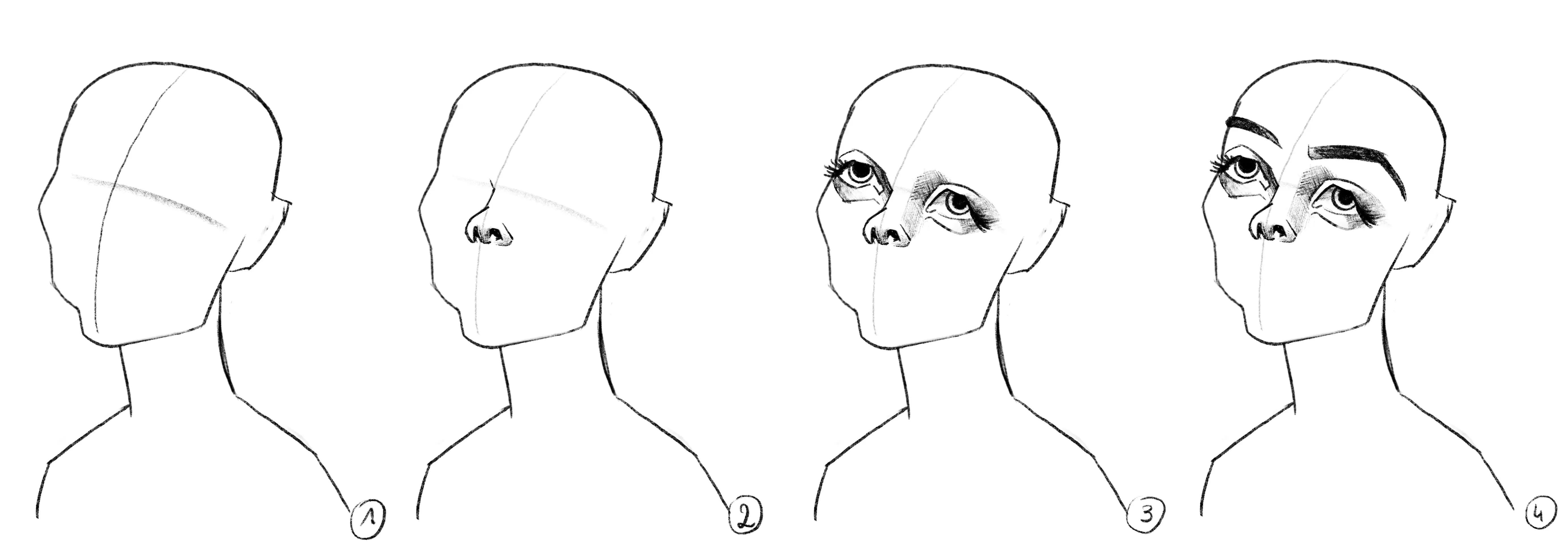 dessiner le visage caricaturé d’une jeune fille