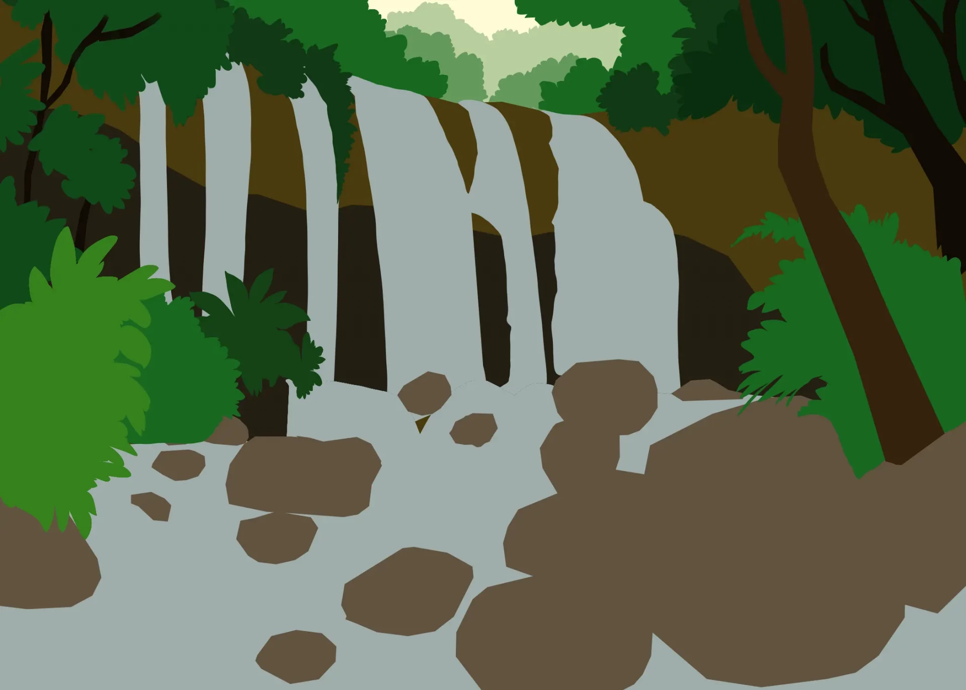 dessiner la division d'une cascade