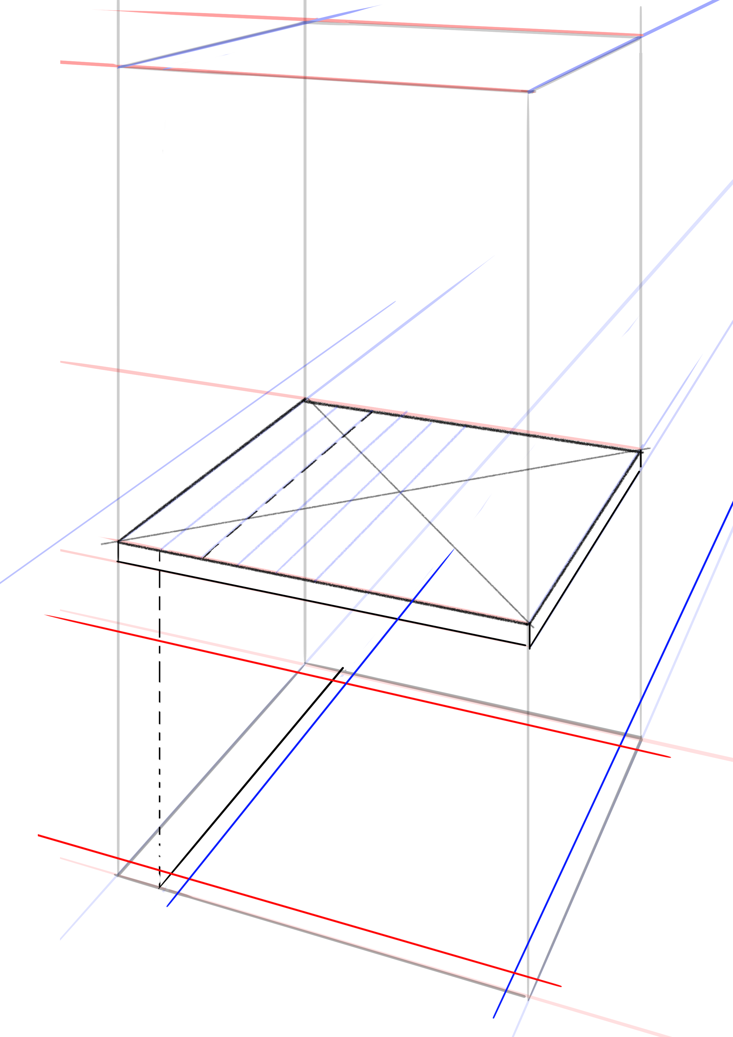 placer les pieds de la chaise en vue du dessin 1