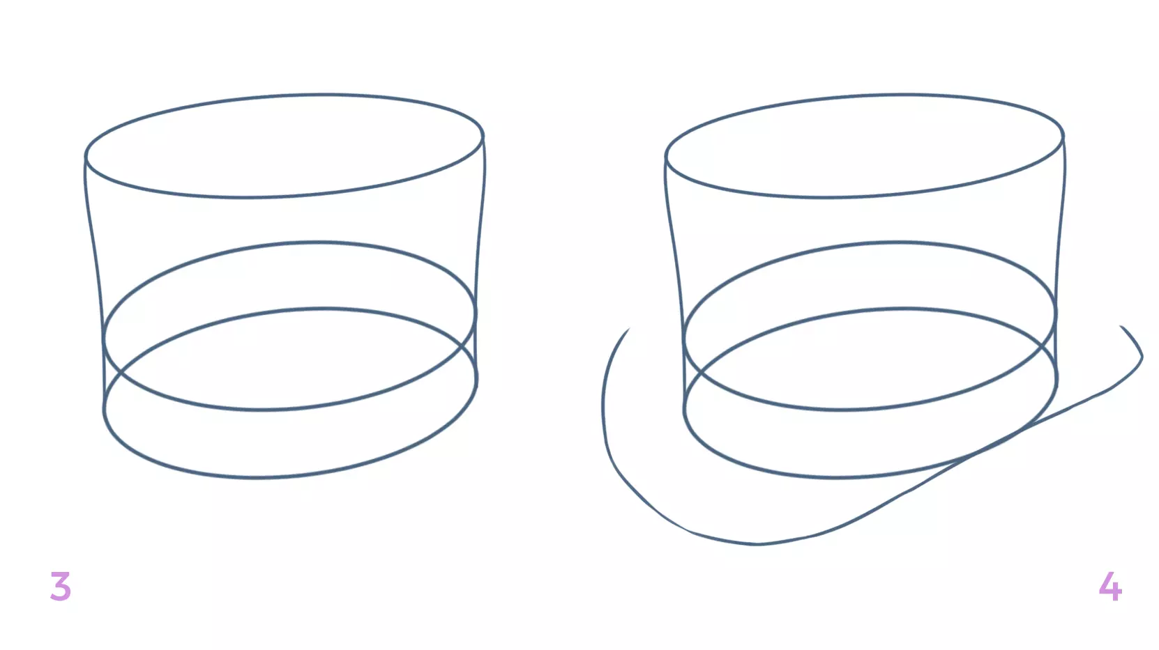 dessin de la bordure du chapeau