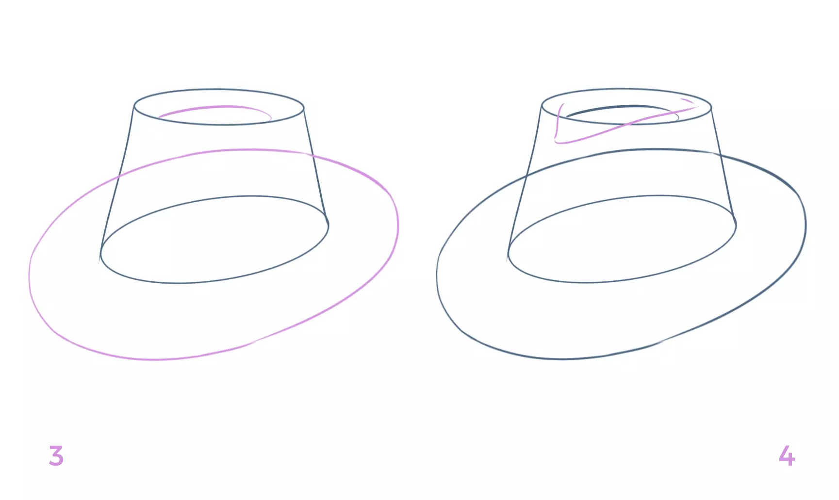 dessin des bordures du chapeau