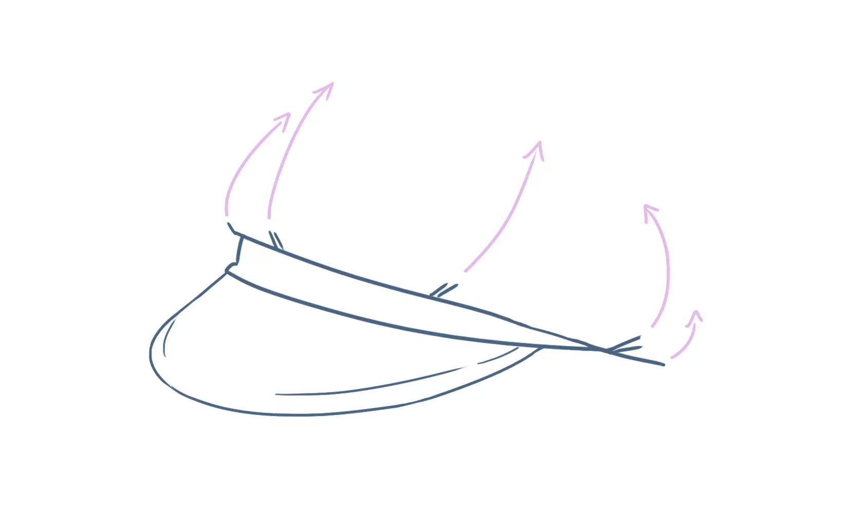 suite du dessin des coutures d’une casquette