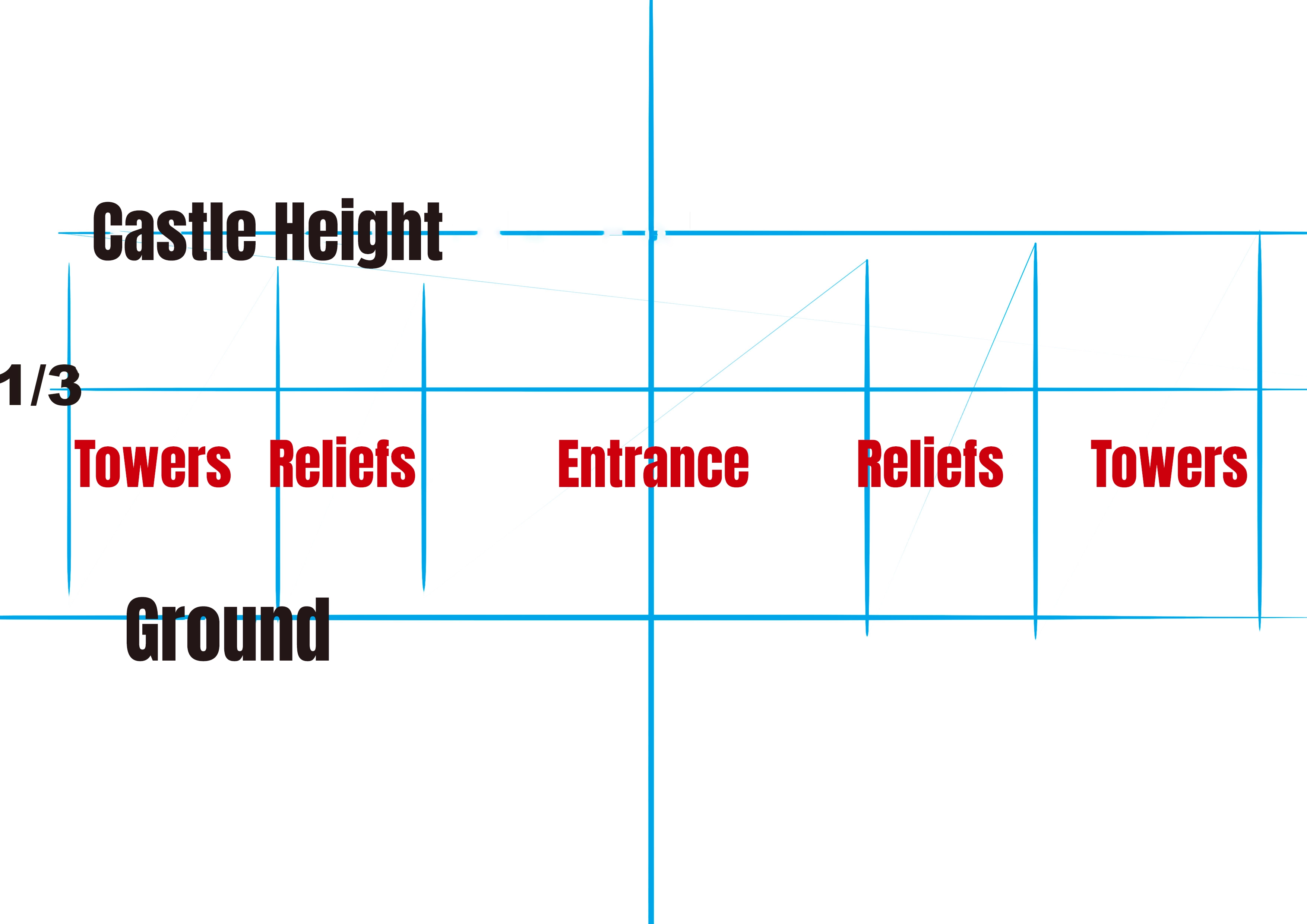 drawing showing the lines for the base of the castle