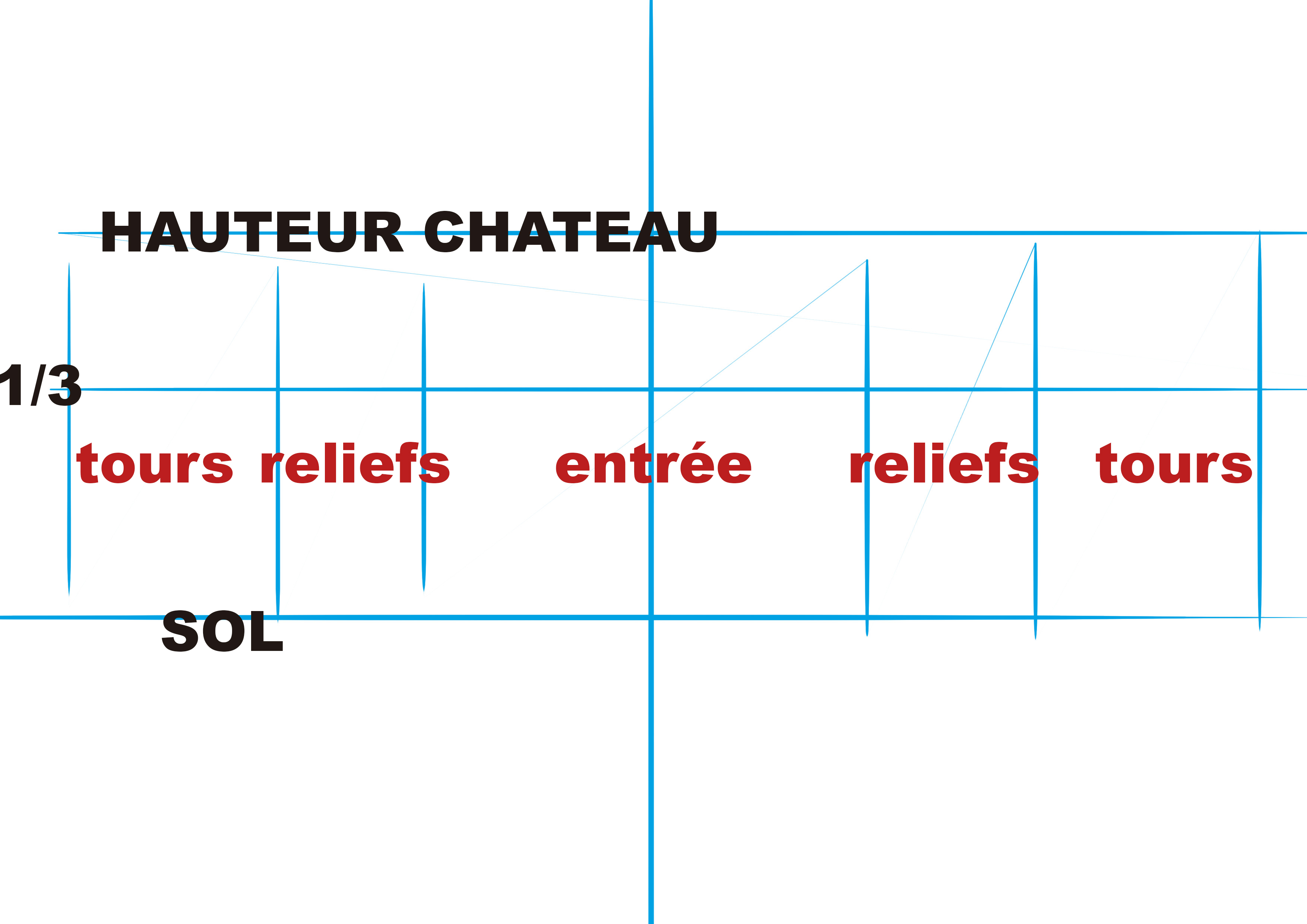 dessiner des traits pour la base du château