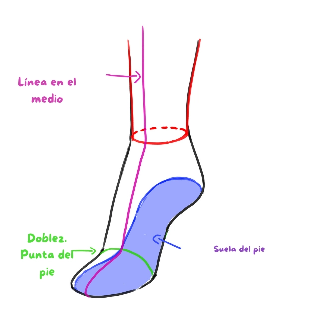 esquema para los zapatos de tacón