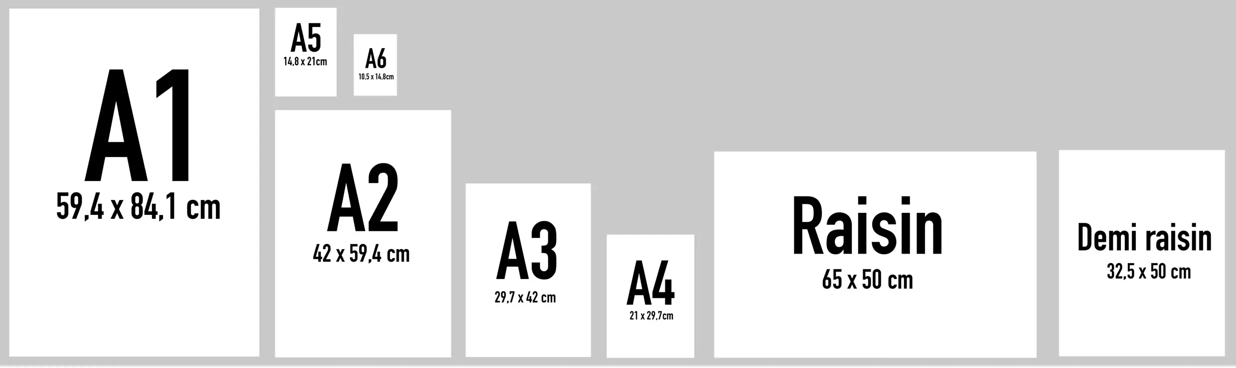choisir le format du papier aquarelle