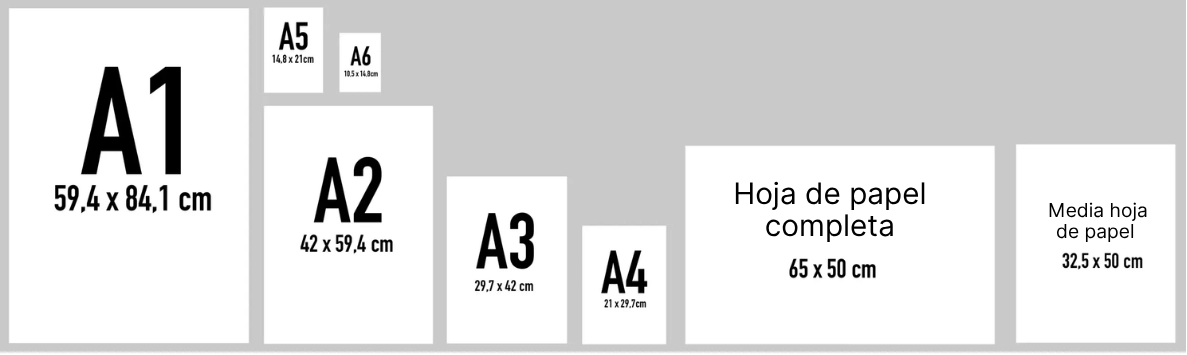 elegir el formato del papel acuarela