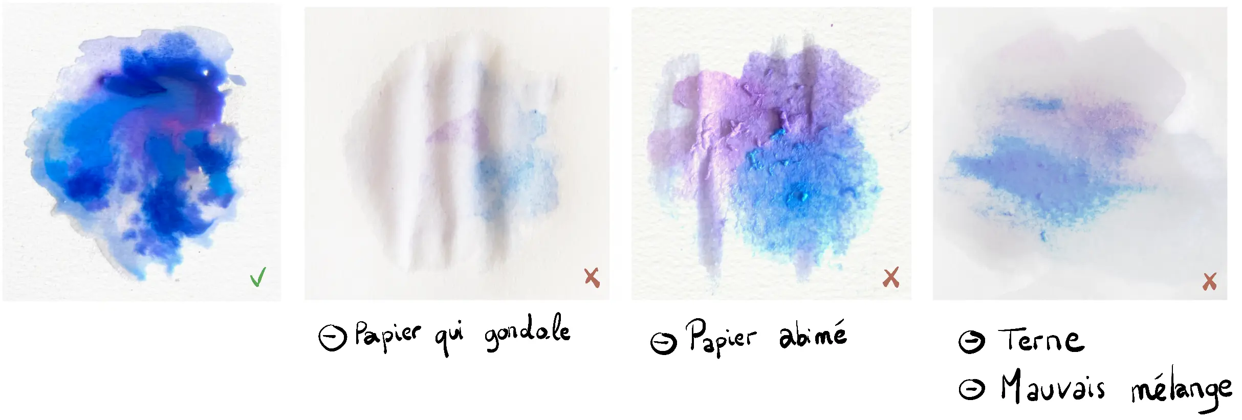 reconnaître un mauvais papier aquarelle