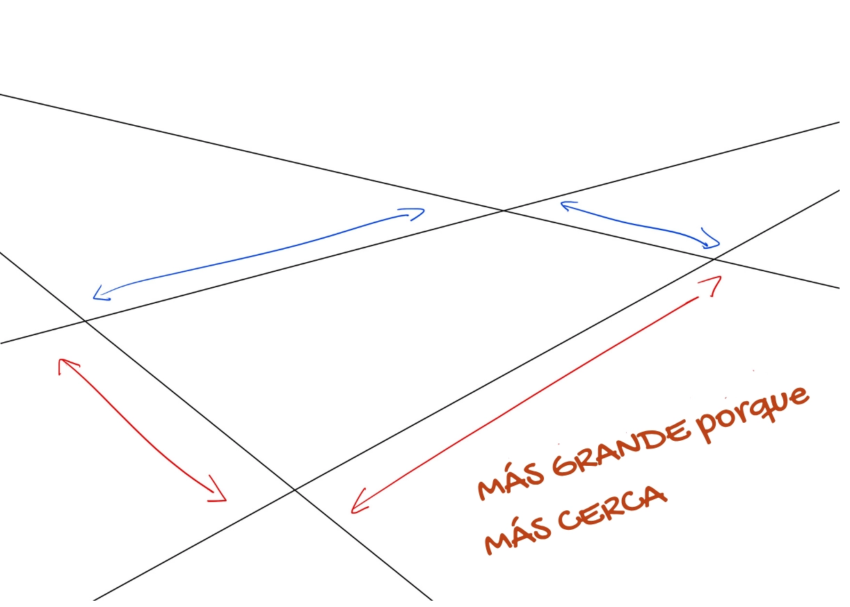 boceto de un paralelepípedo de una llave