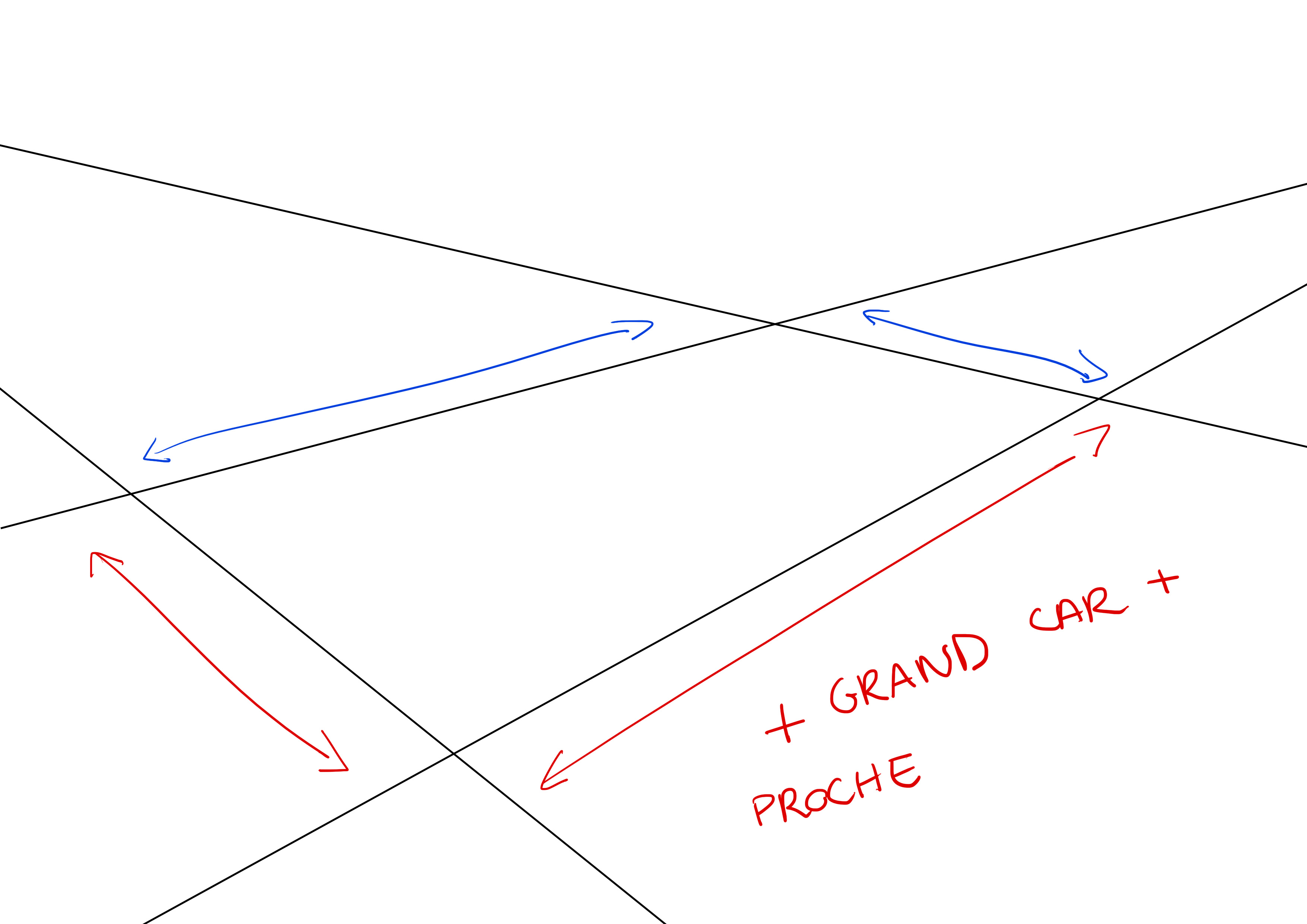 croquis d’un parallélépipède d’une clé