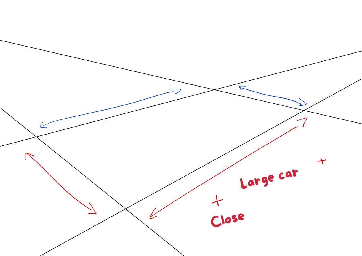 sketch of a parallelepiped of a key