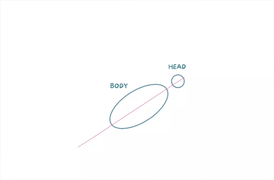 drawing of the body and head of a dove