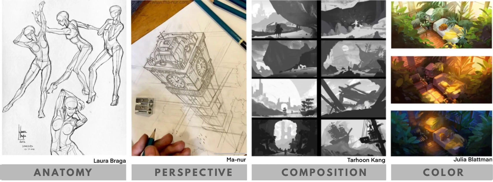 learning the basics of drawing to get started well