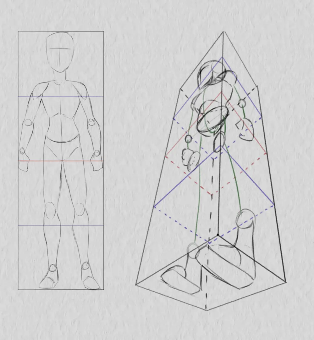 dessiner les articulations d’un personnage en contre-plongée