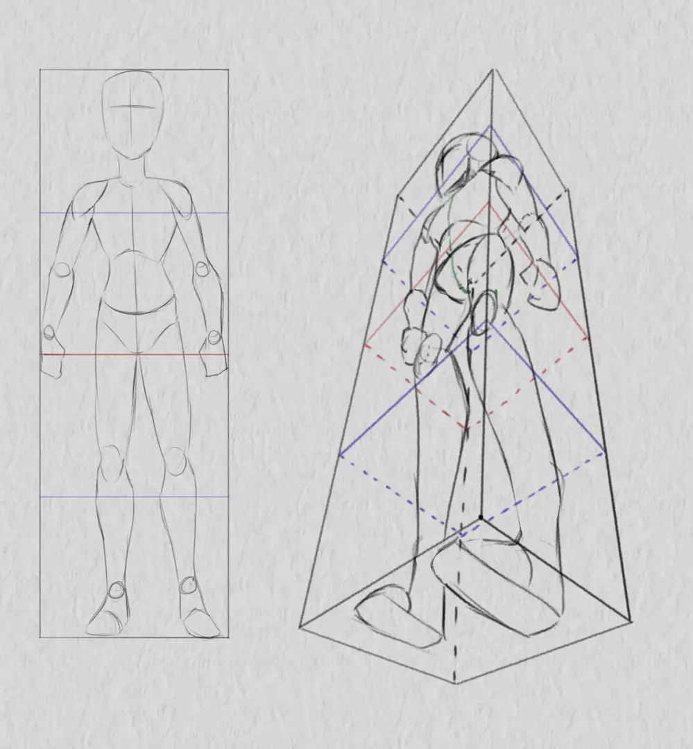 dessiner les bras d’un personnage en contre-plongée