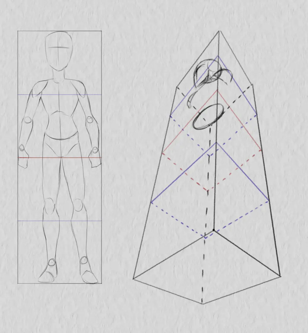 dessiner les hanches d’un personnage en contre-plongée