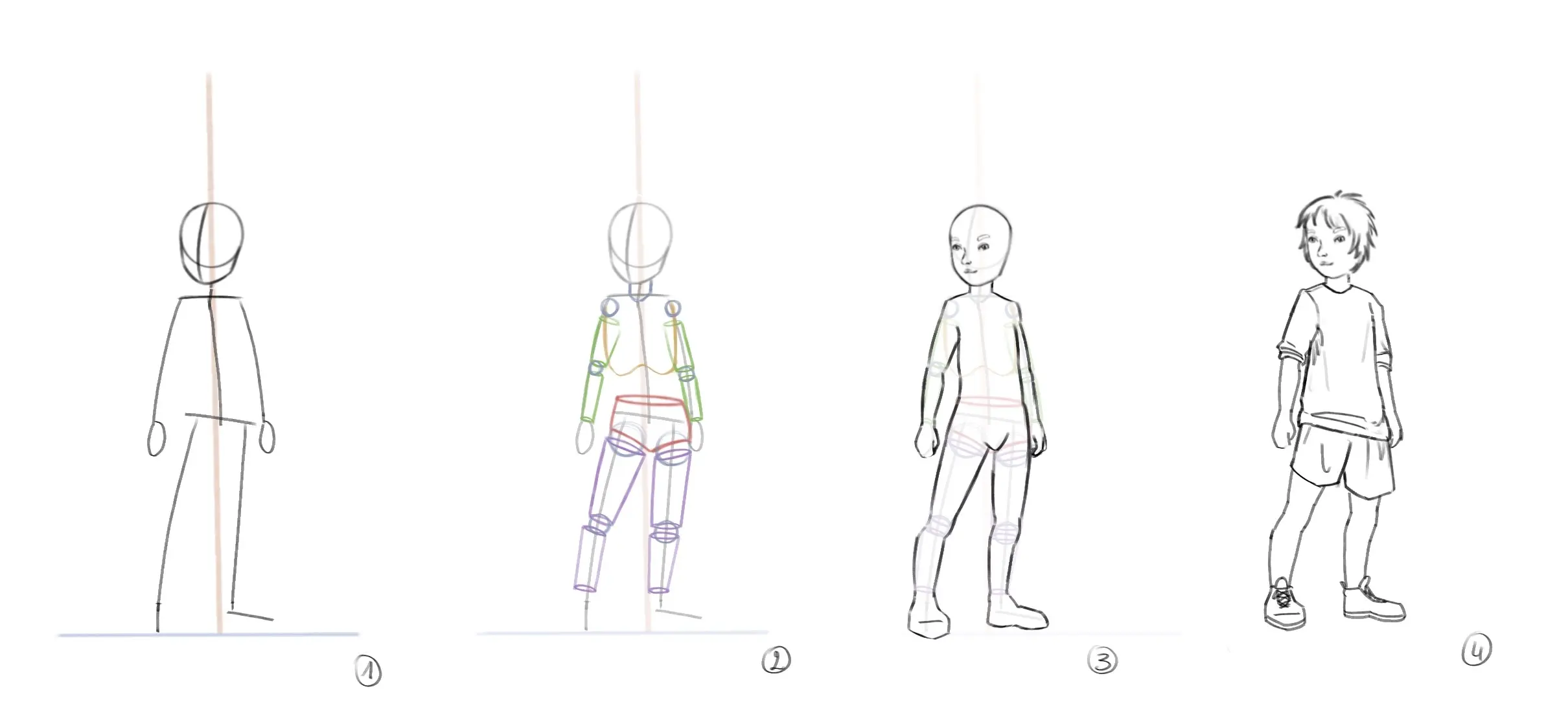 dessin du corps d’un enfant