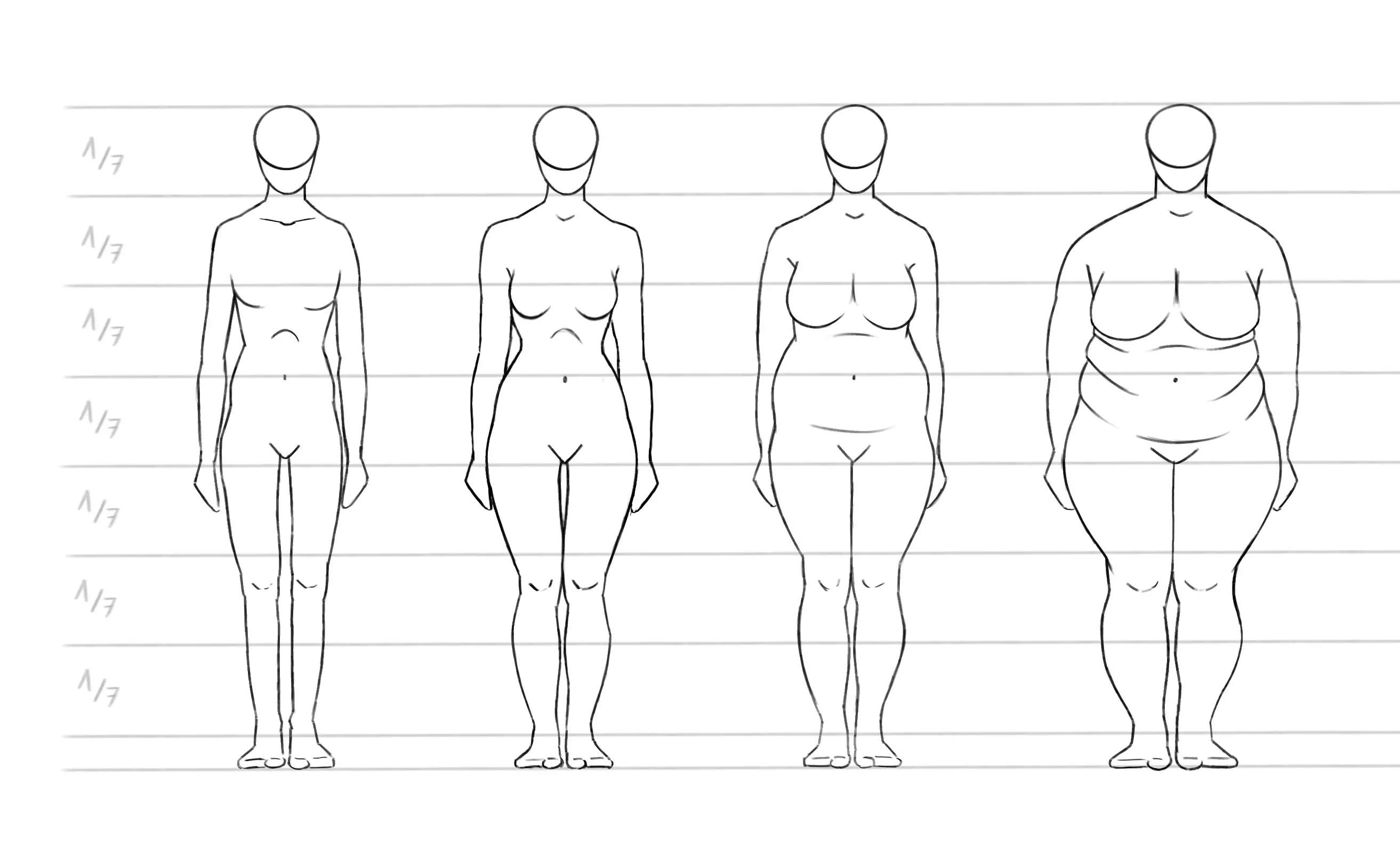 dessiner le corps humain