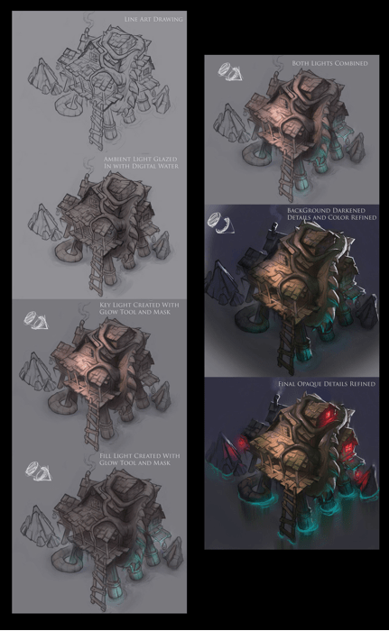 appliquer les couleurs au dessin selon les ombres et les lumières