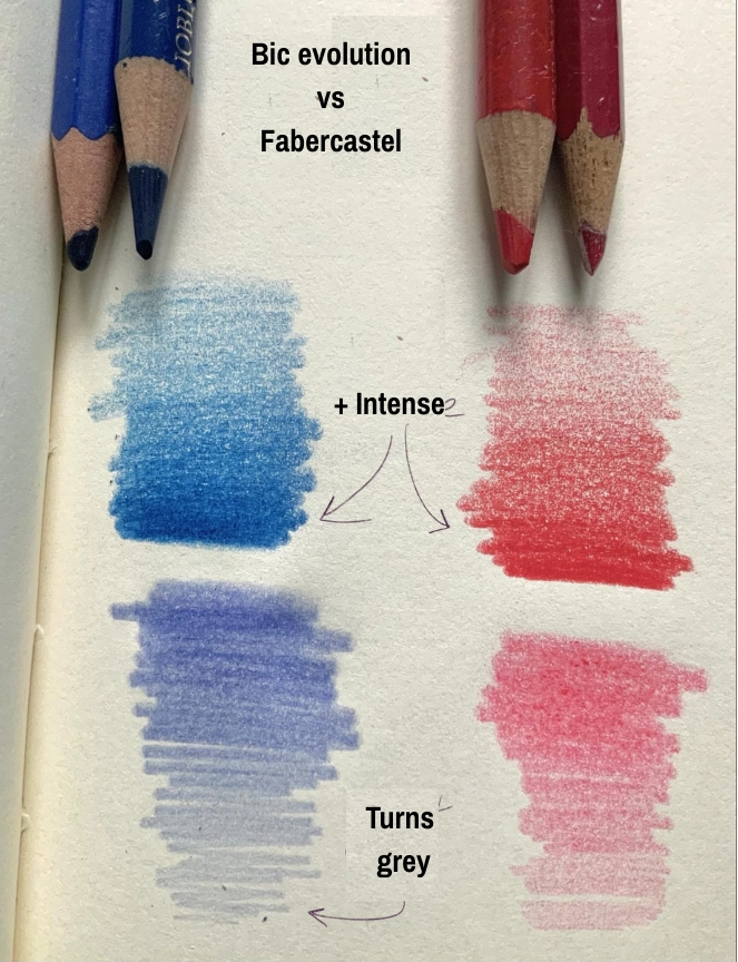 image of different colored pencils for creating a gradient 1