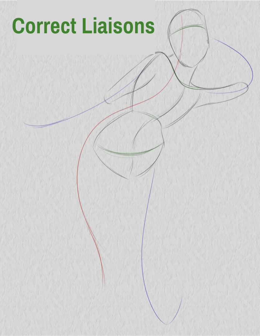 drawing of the correct connections for a pose