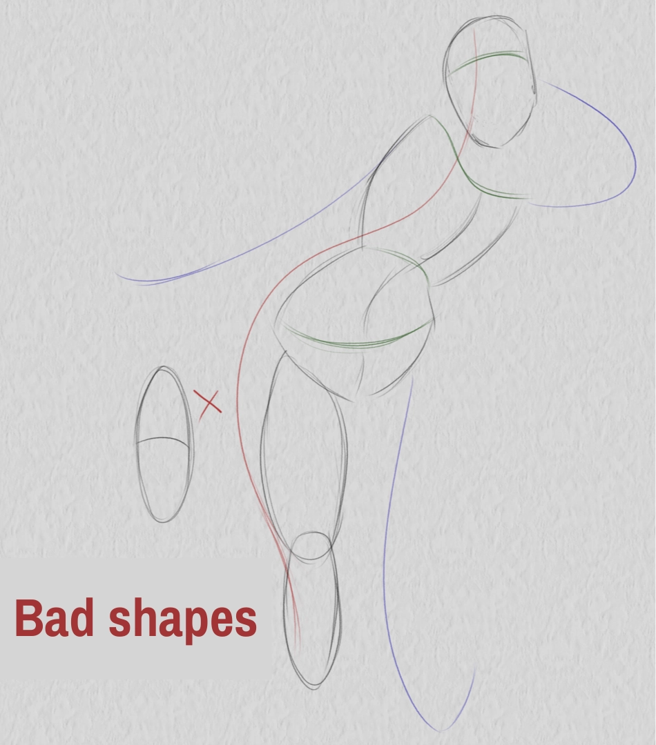 drawing of the incorrect limb shape of a pose