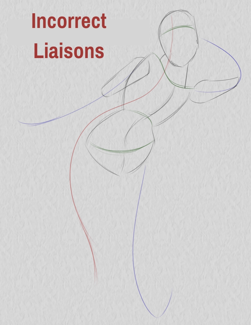 drawing of the incorrect connections of a pose