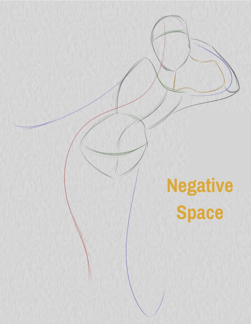 Negative space in a drawing of a pose