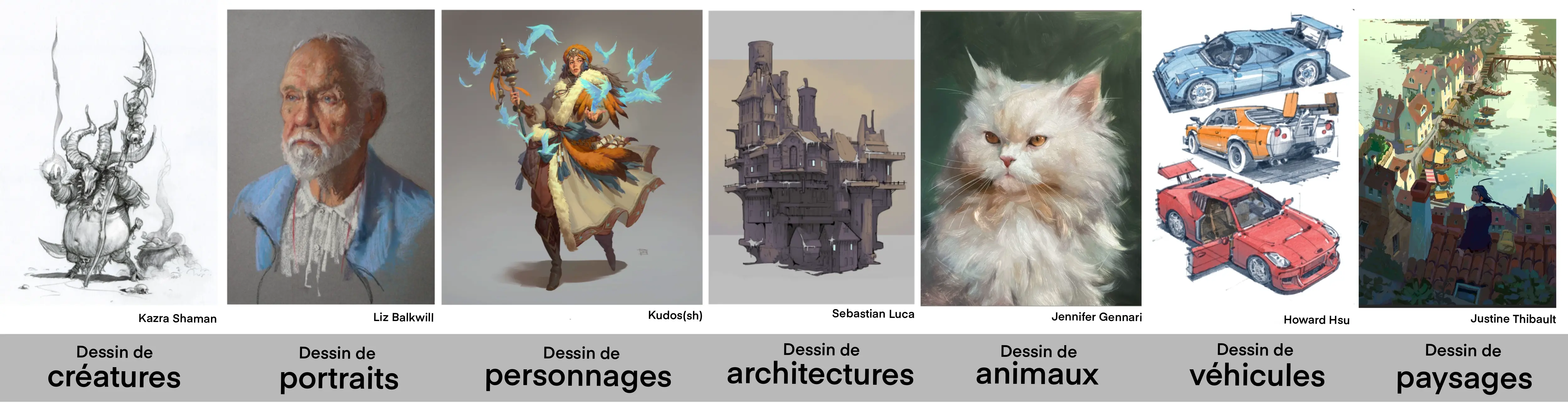 dessiner selon ses préférences pour rester motuvé