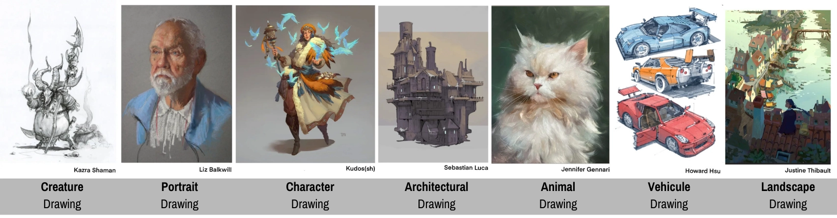 draw according to your preferences to stay motivated