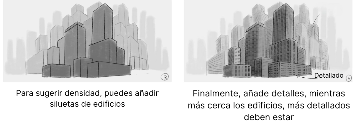 dibujar las siluetas de una ciudad en perspectiva