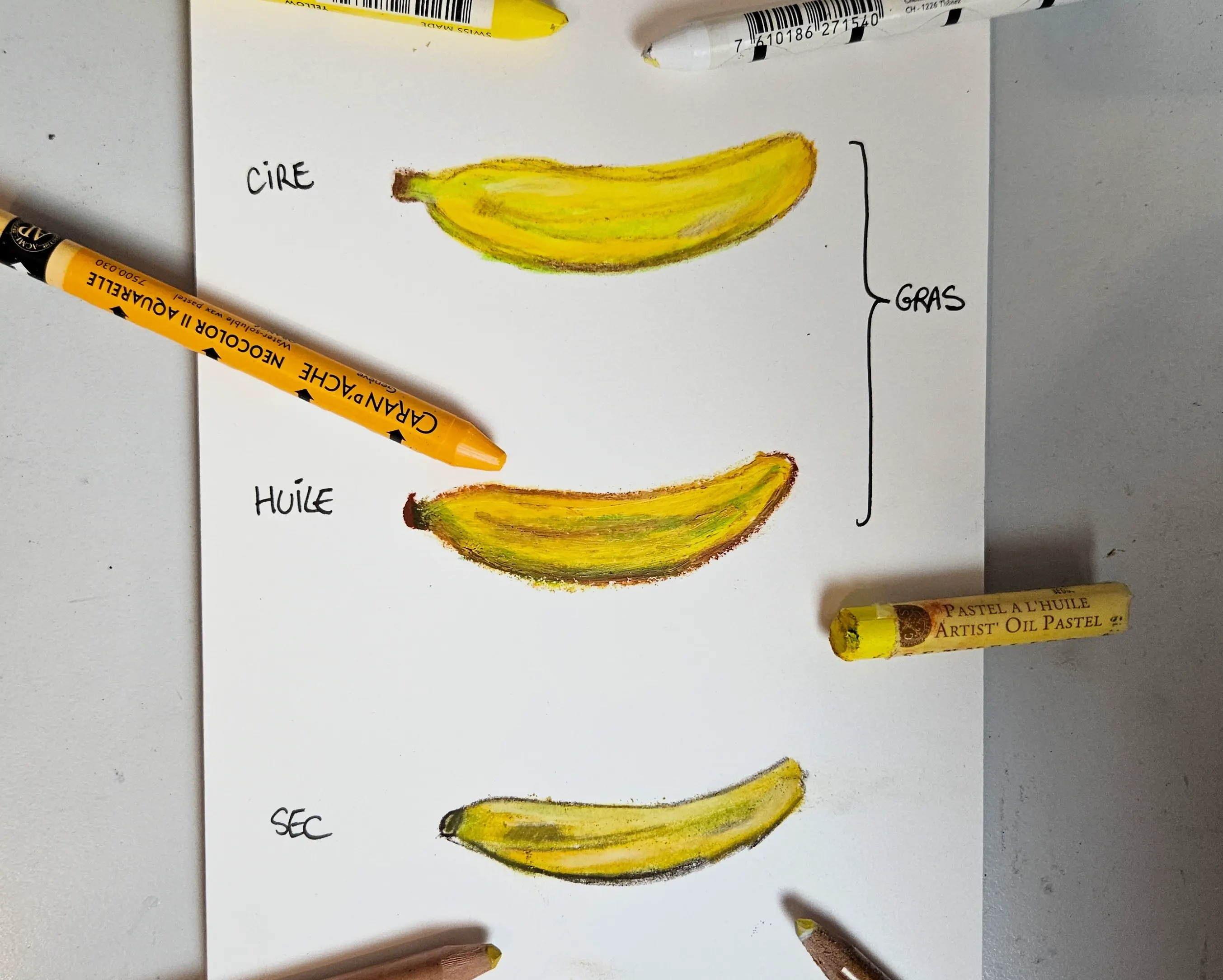 dessin d’une banane en couleurs aux pastels secs et gras