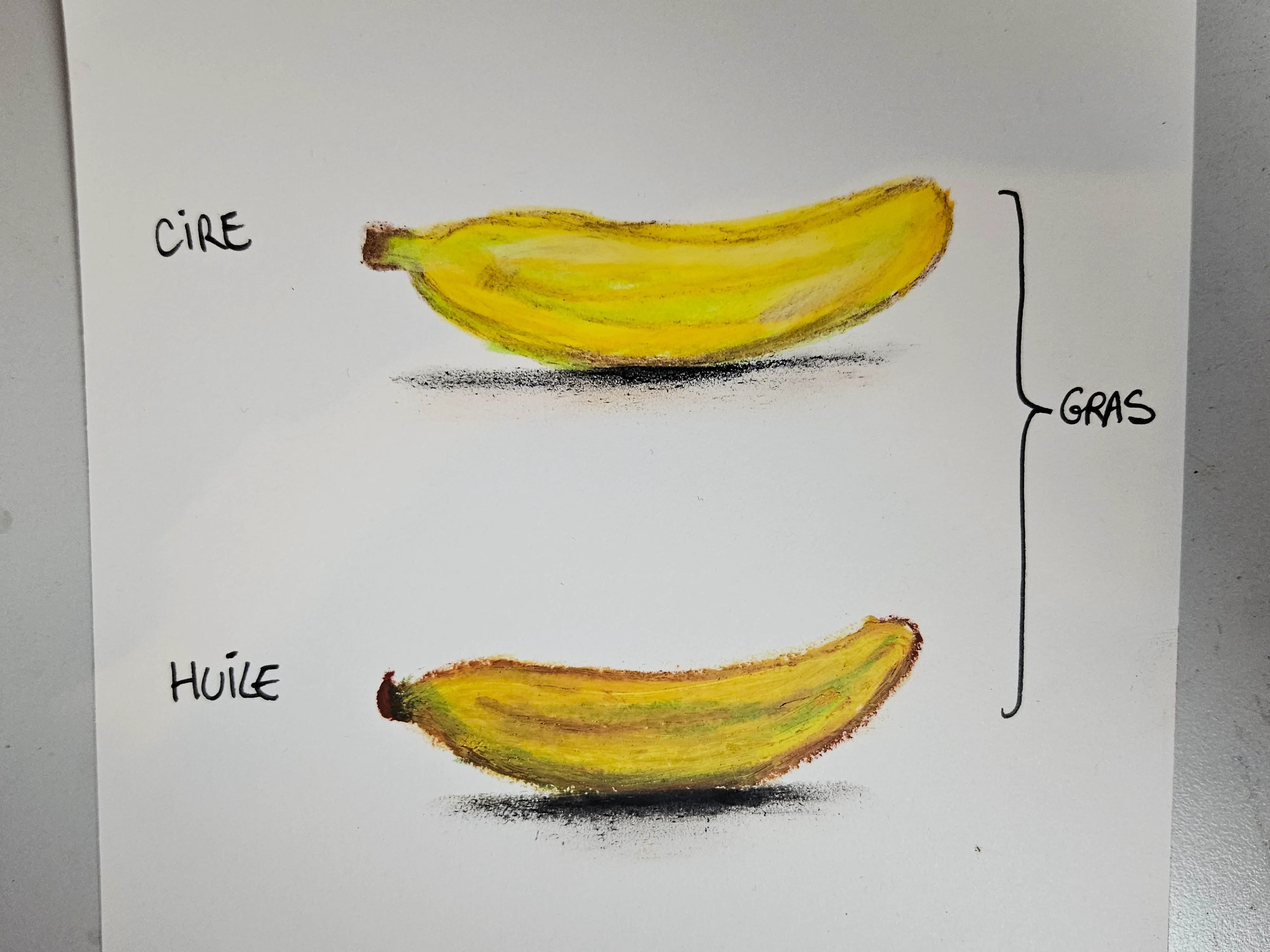 dessin d’une banane au pastel gras