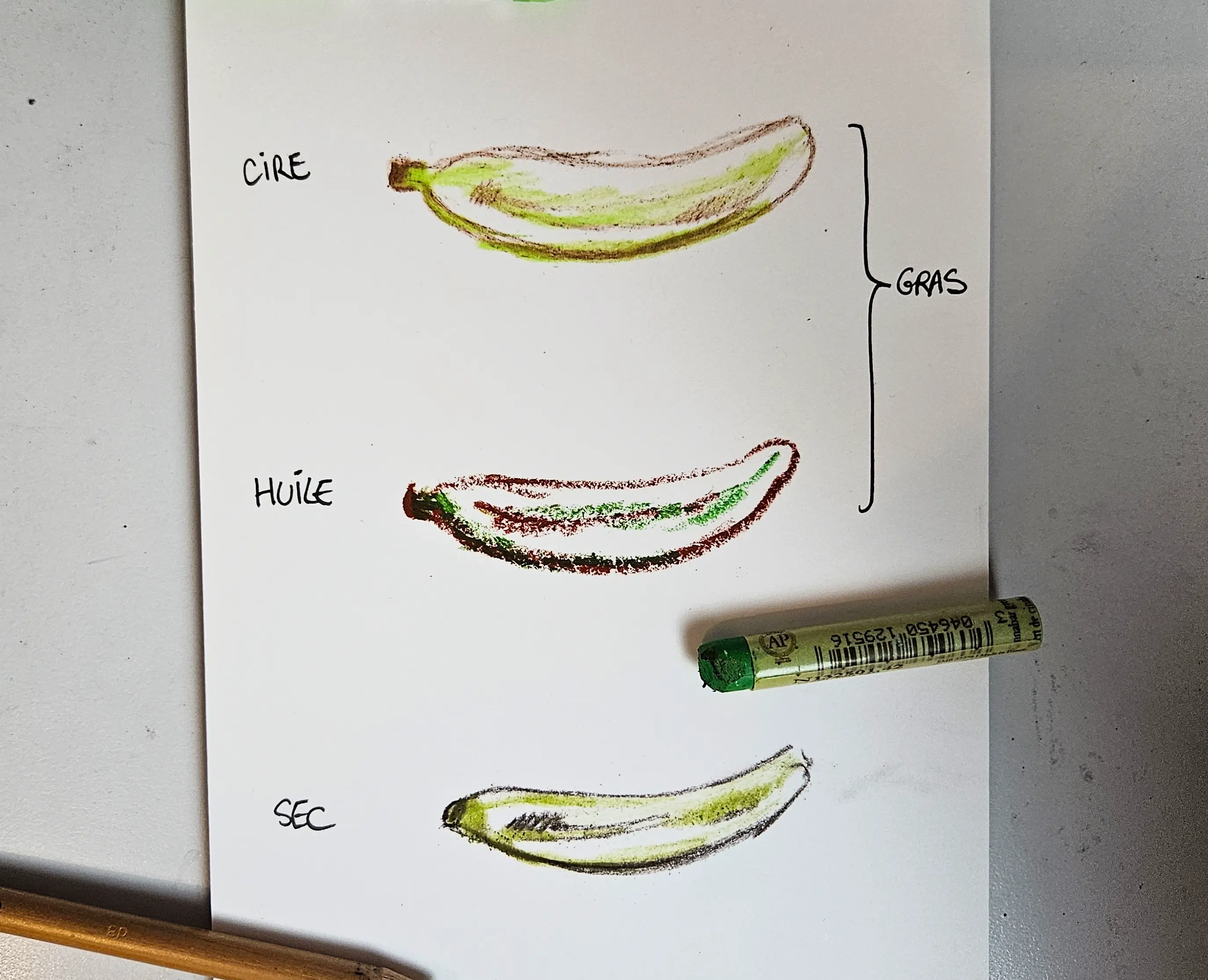 dessin comparatif d’une banane aux pastels secs et gras