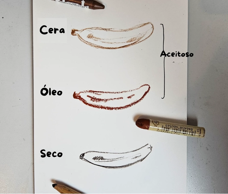 dibujar una banana con pasteles secos y grasos