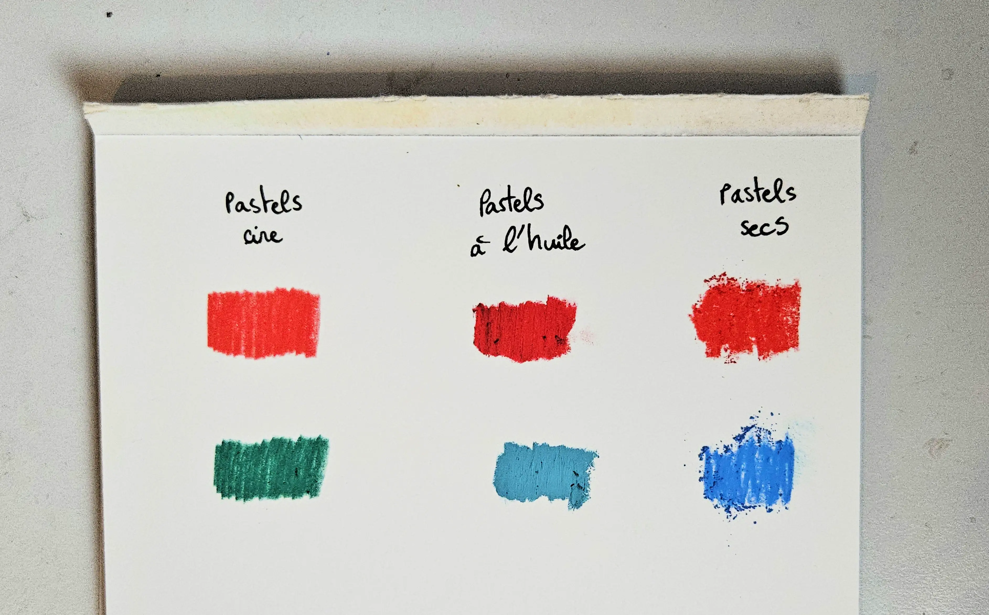 les différences entre les pastels à l’huile, les pastels à la cire et les pastels secs