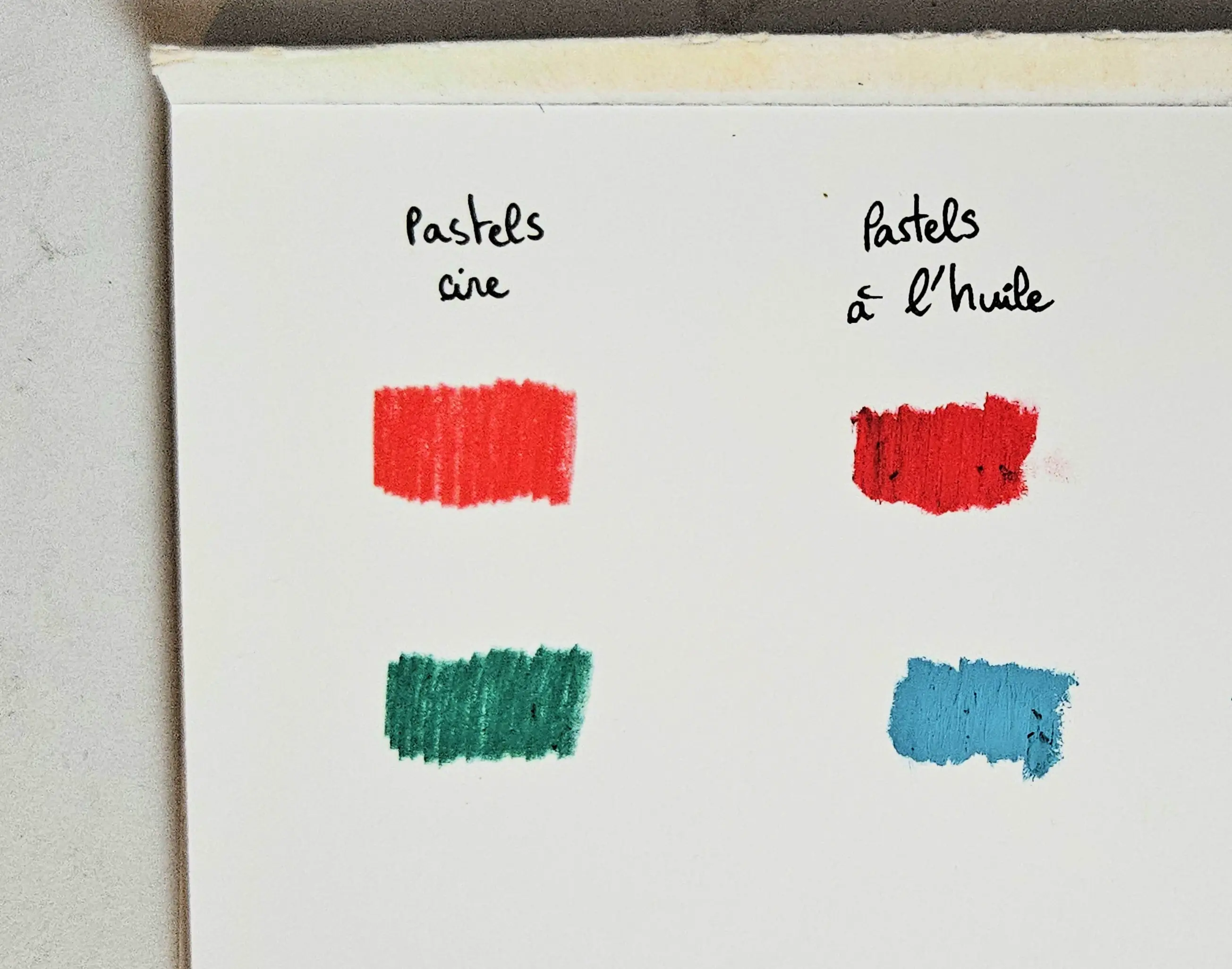 les différences entre les pastels à l’huile et les pastels à la cire