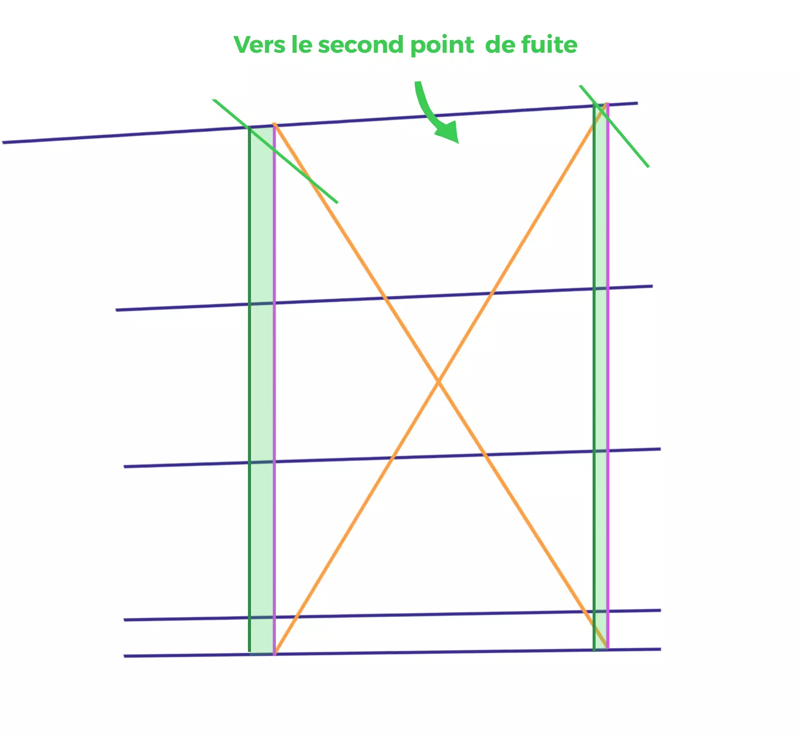 dessin des bords du mur de la fenêtre