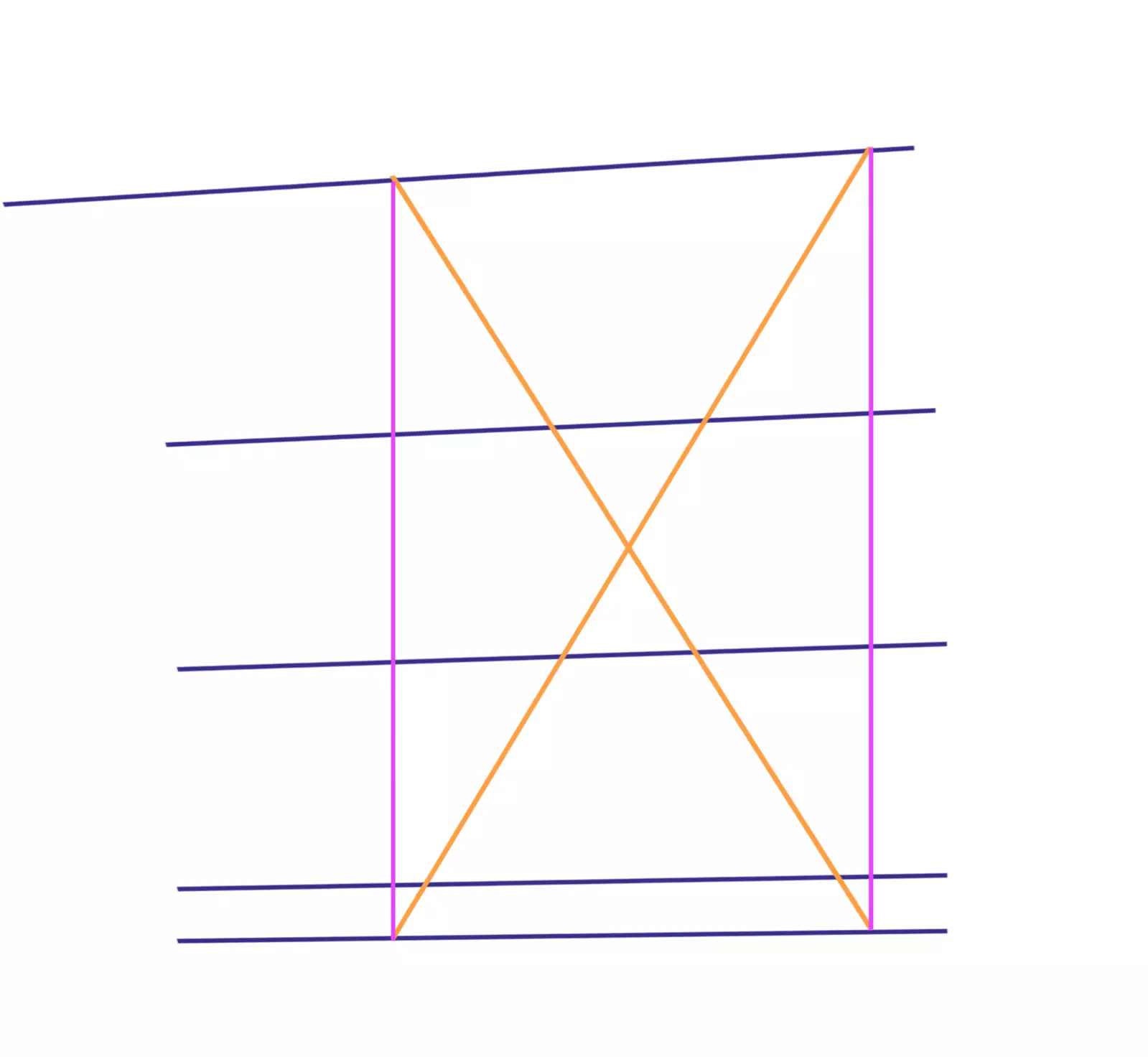 dessin de l’ouverture de la fenêtre
