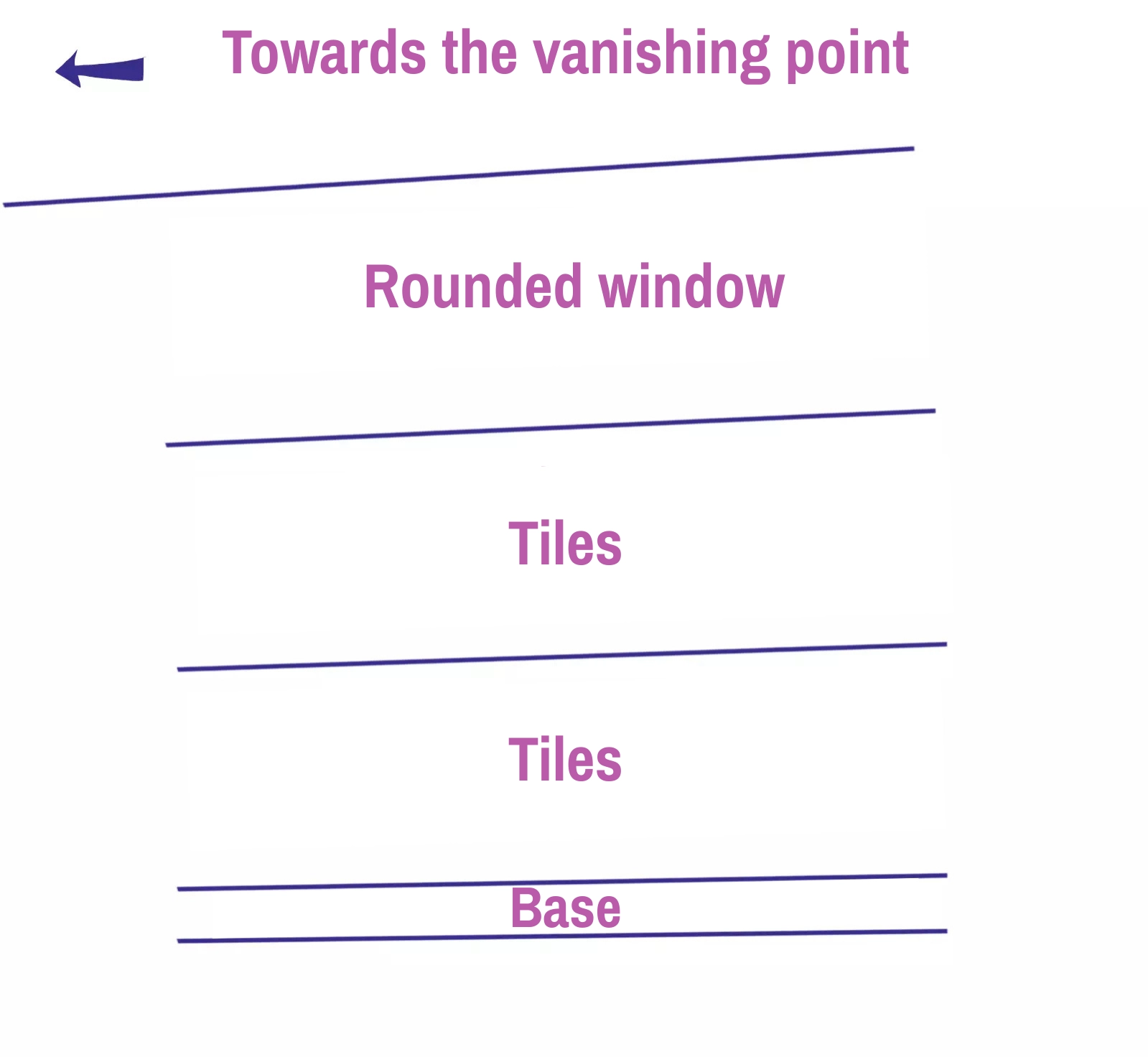 drawing of the window wall edges