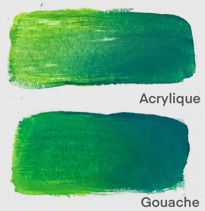 la différence des dégradés entre la gouache et l'acrylique