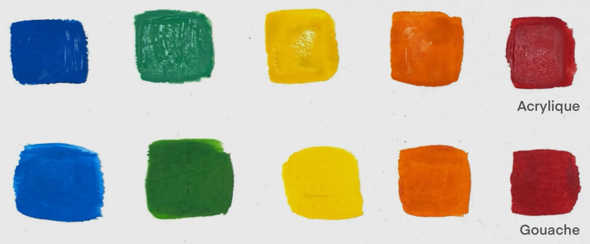 le rendu des couleurs pour la gouache et l'acrylique