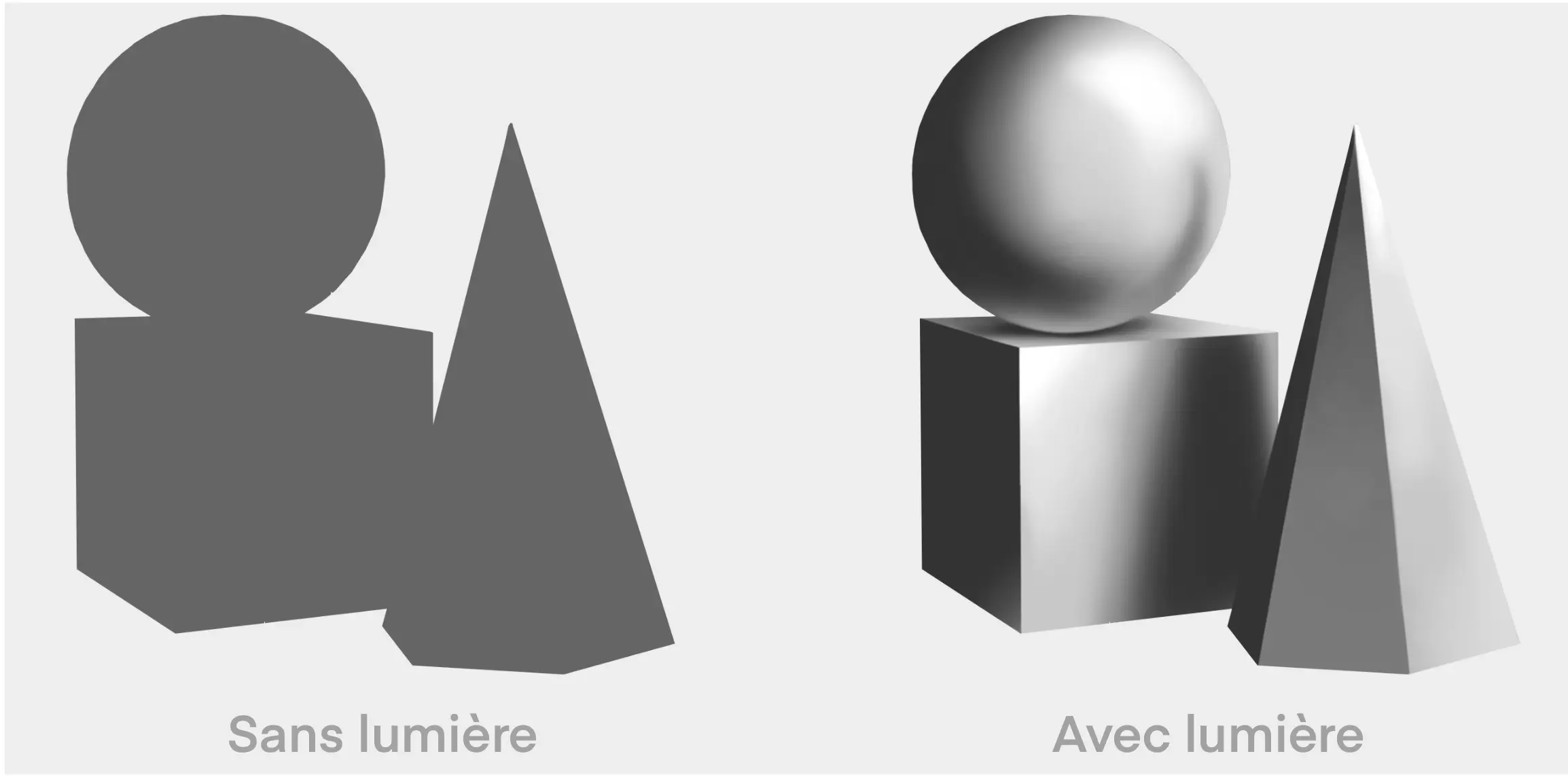 dessiner des objets avec et sans lumière