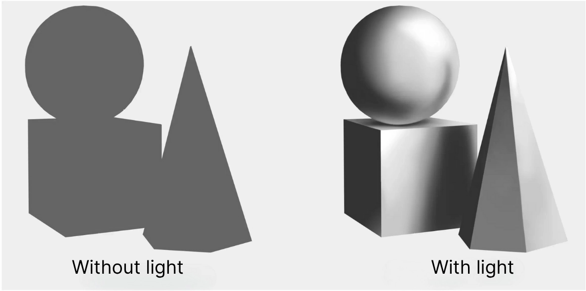 drawing of objects with and without light