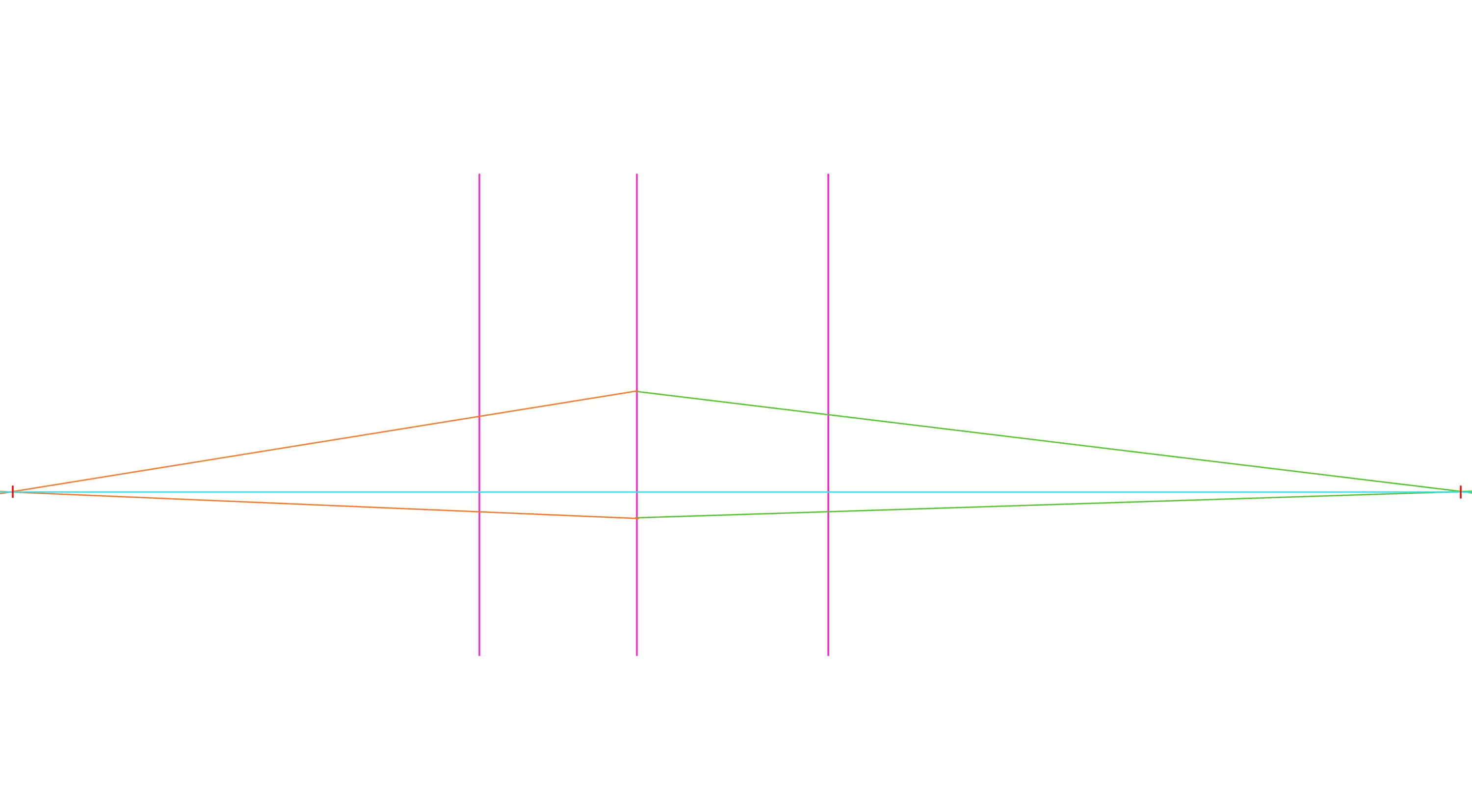dessin des contours d’une maison