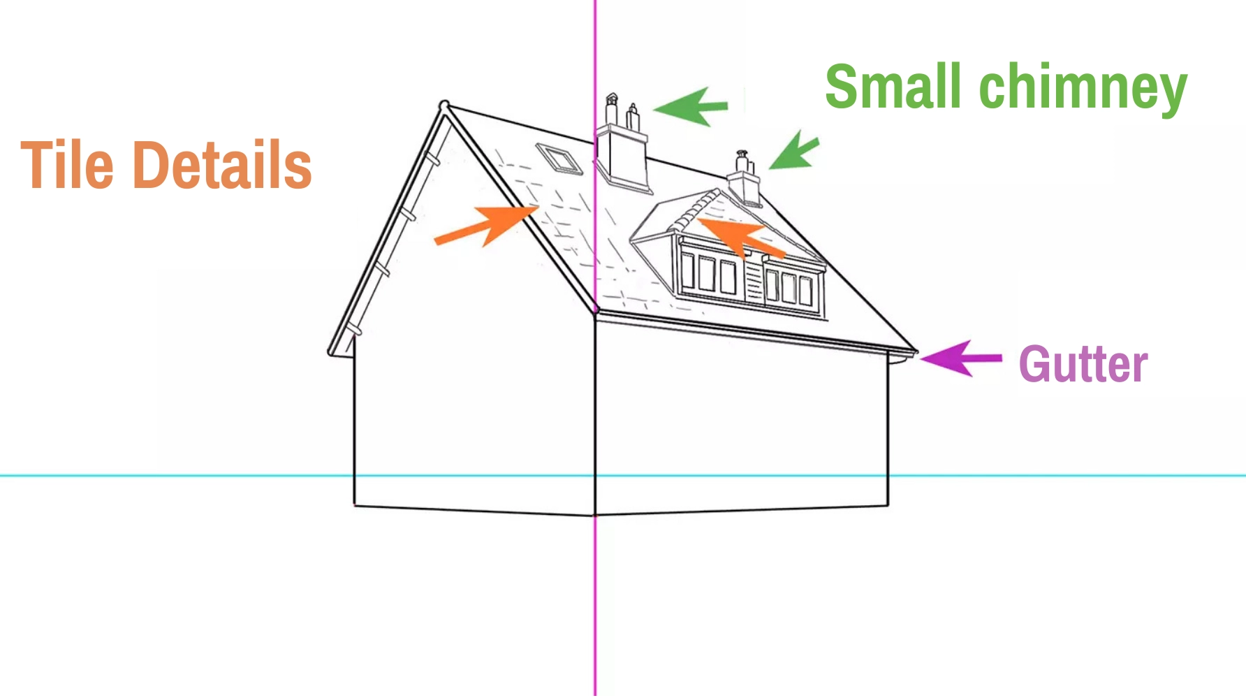 drawing roof details of a house