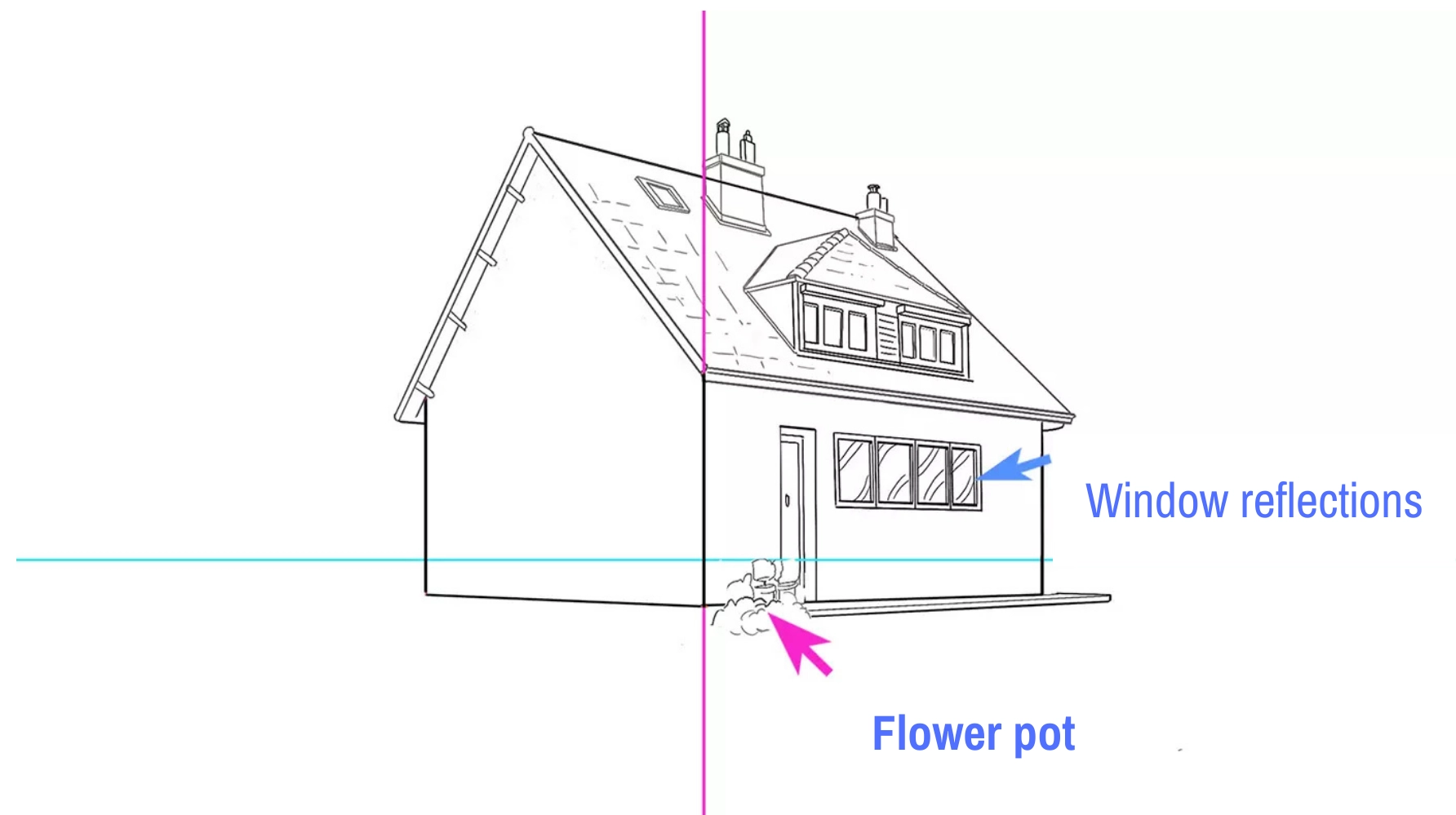 drawing of the left side of a house